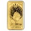 Solomon Islands 1/200 oz Gold Zodiac Ingot (Aquarius)