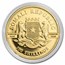 Somalia 1/10 oz Gold African Elephant (Random Year)