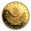 South Korea 1 oz Gold 50,000 Won Olympic Proof (Random Year)