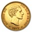Spain Gold 25 Pesetas Alfonso XII (1876-1880) Avg Circ