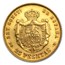 Spain Gold 25 Pesetas Alfonso XII (1876-1880) Avg Circ
