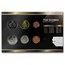 The Gambia 1 Butut-1 Dalasi 6-Coin Set Unc
