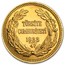 Turkey Gold 100 Atatürk Kurush (Random) Avg Circ